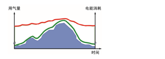 圖片關(guān)鍵詞