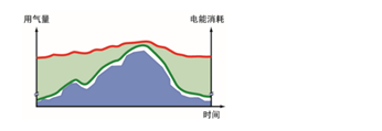 圖片關(guān)鍵詞